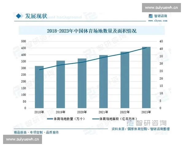 基于体育比赛数据分析的趋势预测与策略优化研究